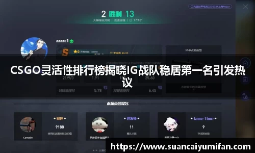 CSGO灵活性排行榜揭晓IG战队稳居第一名引发热议